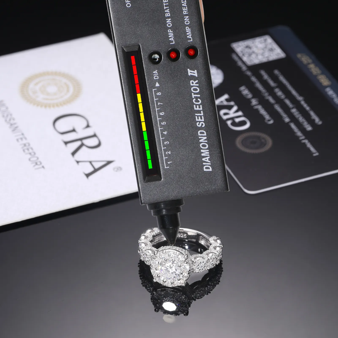 JLM Eternal Radiance Halo Ring